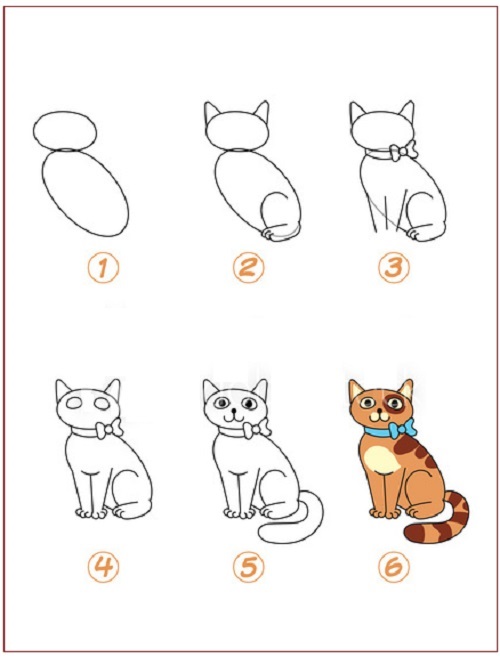 Hướng Dẫn Cách Vẽ Con Mèo Dễ Nhất Chi Tiết Từ A-Z