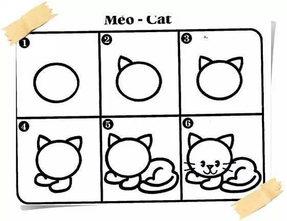 Hướng Dẫn Cách Vẽ Con Mèo Dễ Nhất Chi Tiết Từ A-Z